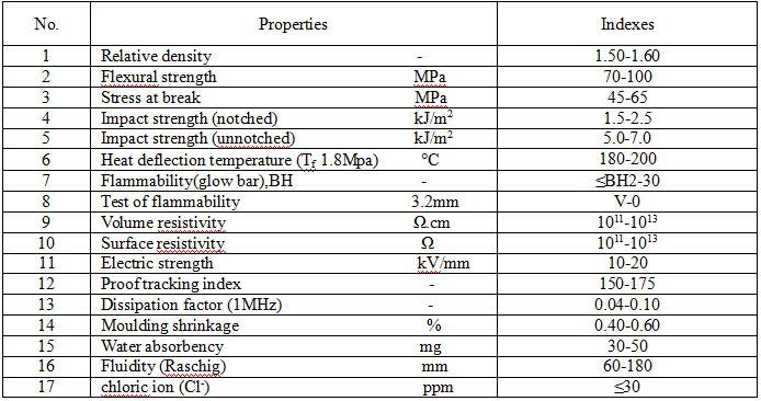 1530094186373215.png blob.png